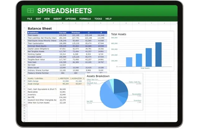 Financial Statements | Report Yak Blog