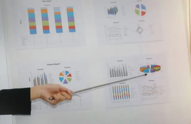 Data visualization is a must in any kind of corporate communication | Report Yak Blog