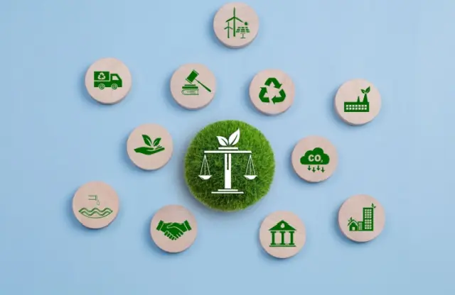 Global Reporting Regulations | Report Yak Blog